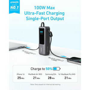 پاوربانک انکر مدل A1695 ظرفیت 25000 میلی آمپر ساعت به همراه دو کابل USB Type-C