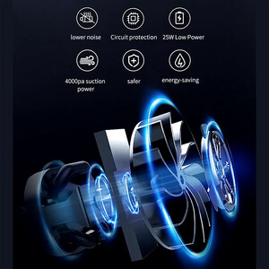 خرید پمپ هوای کوچک