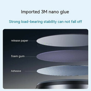 پایه نگهدارنده گوشی موبایل انکر مدل ‎A9101