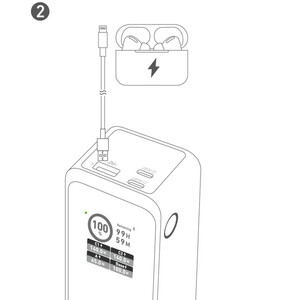 پاوربانک انکر مدل A1340 ظرفیت 27650 میلی آمپر ساعت