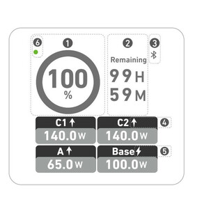 پاوربانک انکر مدل A1340 ظرفیت 27650 میلی آمپر ساعت