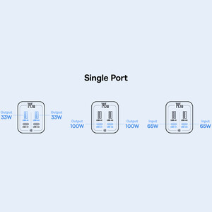 فروش پاوربانک فست‌شارژ  بیسوس