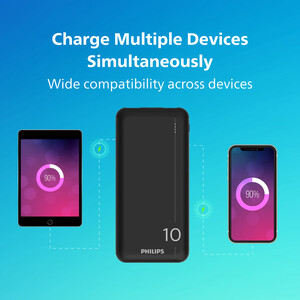 فروش پاور بانک 10000، 20 وات فیلیپس