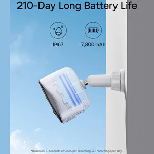 دوربین مداربسته هوشمند بیسوس