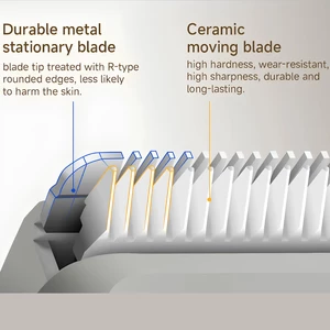 خرید ماشین اصلاح صورت شیائومی