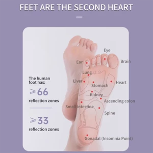بهترین ماساژور غلتکی پا، طرح پنجه گربه