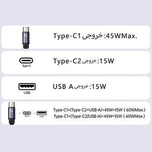 شارژر فندکی فست شارژ  بیسوس