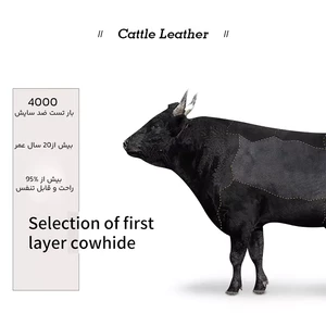 فروش کیف پول و کیف دستی مردانه