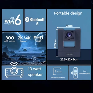 کیفیت ویدئو پروژکتور هوشمند پاورولوژی