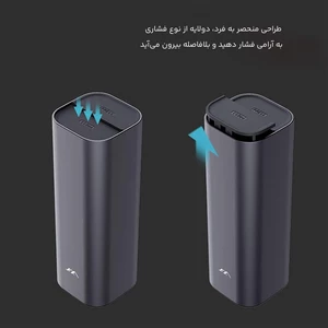 فروش ست پیچ گوشتی 60 عددی شیائومی