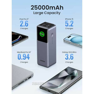 پاوربانک 200 وات 3 پورت یوگرین مدل PB722 کد 35525B ظرفیت 25000 میلی آمپر ساعت به همراه کابل usb-c