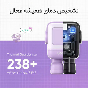 شارژر دیواری 65 وات یوگرین مدل CD361-25685