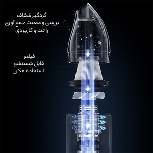 فروش جاروبرقی دستی تاشو قابل حمل یوسامز