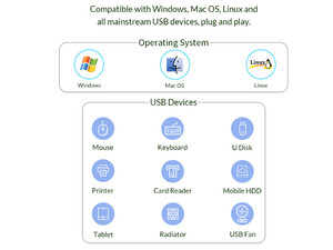 قیمت هاب یو اس بی 13 پورت اوریکو ORICO CT2U3-13AB Multi-Port Hub With Individual Switches