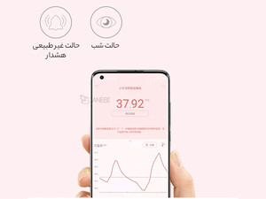 خرید دماسنج کودک دیجیتال هوشمند شیائومی Xiaomi Miaomiaoce Smart Digital Baby Thermometer Pro MMC-T201-2