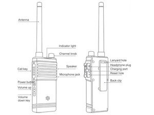 بی سیم بلوتوث شیائومی واکی تاکی XIAOMI BeeBest A108 Handheld Walkie Talkies