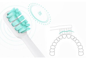 سری یدک مسواک برقی شیائومی 3 تایی Xiaomi Mija DDYST01SKS Replaceable Toothbrush Head