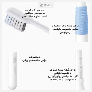 مسواک شیائومی Xiaomi Doctor B Bass Toothbrush