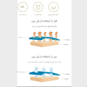 بالش طبی مموری فوم شیائومی