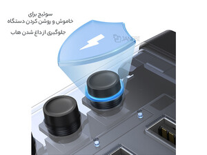 خرید هاب 4 در 1 یوگرین Ugreen 4IN1 USB HUB 3.0 Adapter cm613-90874