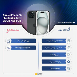 گوشی موبایل اپل مدل iPhone 15 Plus دو سیم‌ کارت ظرفیت 512 گیگابایت و 6 گیگابایت رم