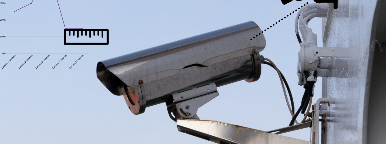 بهترین دوربین مدار بسته با زوم بالا