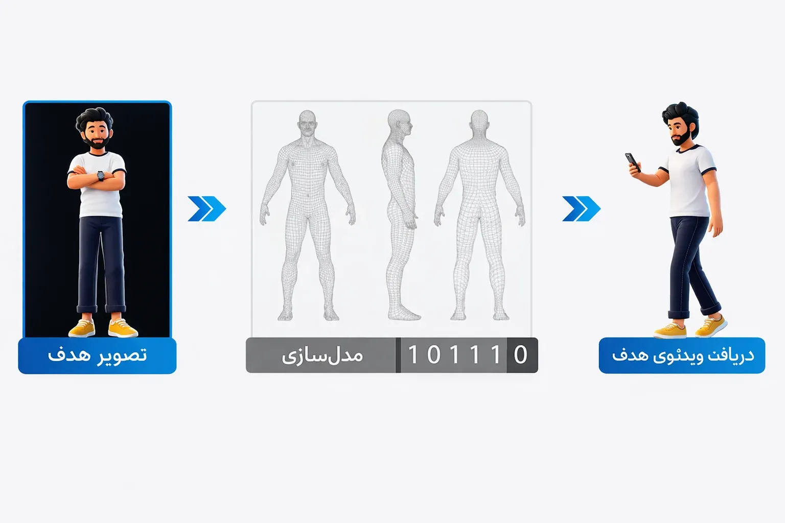 تکنولوژی Acupick داهوا چیست