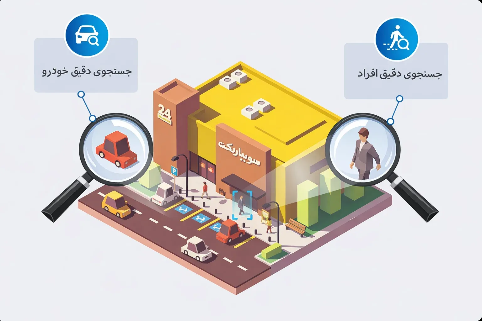 تکنولوژی Acupick داهوا چیست