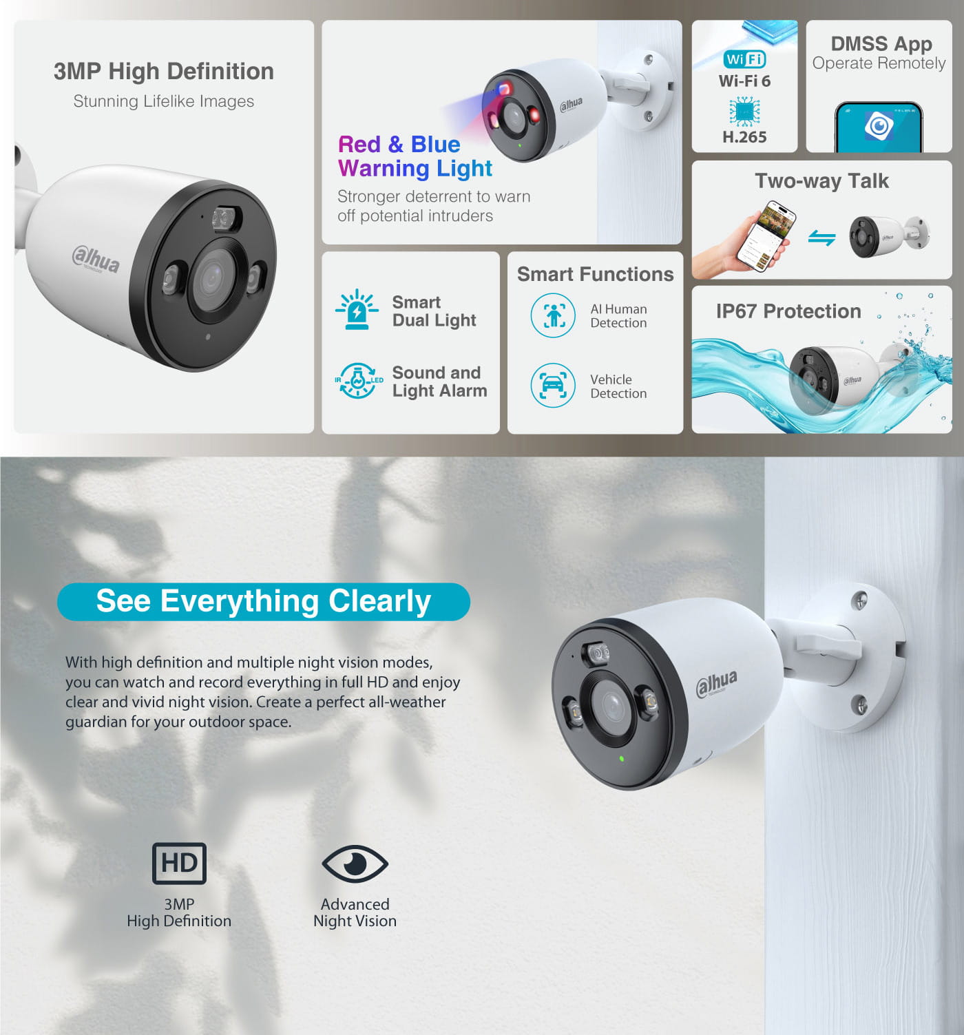 دوربین بولت بیسیم داهوا مدل F3D-PV