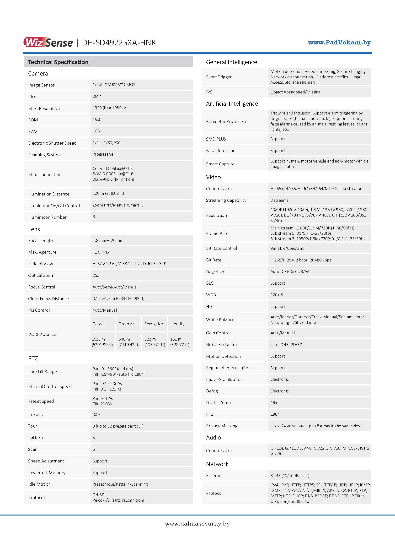 دوربین داهوا مدل DH-SD49225XA-HNR