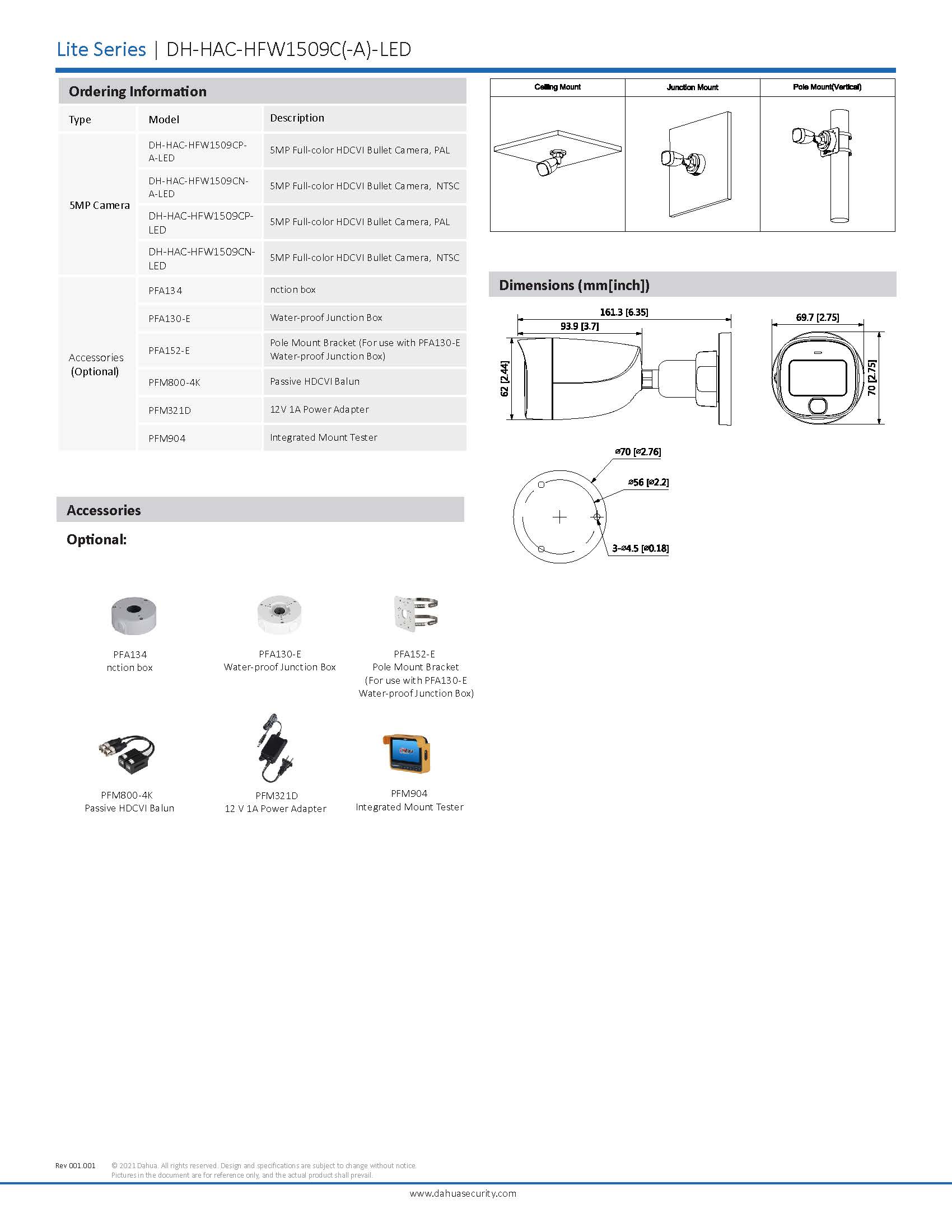 قیمت و خرید دوربین داهوا مدل HFW1509CP-LED