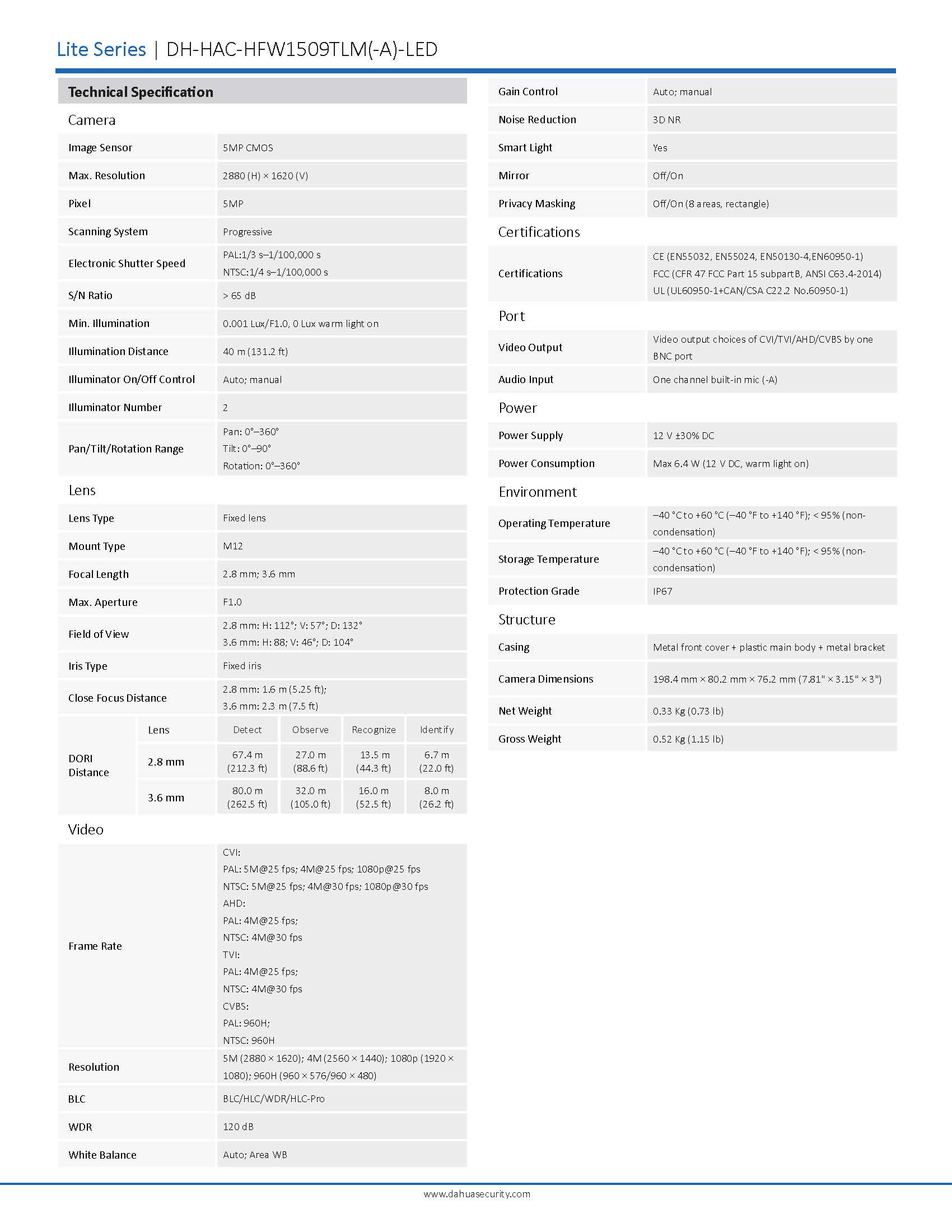 HFW1509TLMP-A-IL-LED