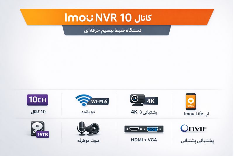 دستگاه 10 کانال بی سیم آیمو مدل NVR-110W-8A0E