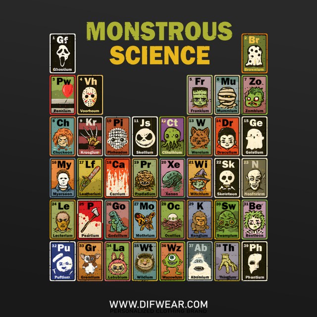 تیشرت Monstrous Science