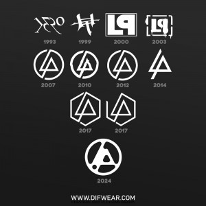 تیشرت Linkin Park #29