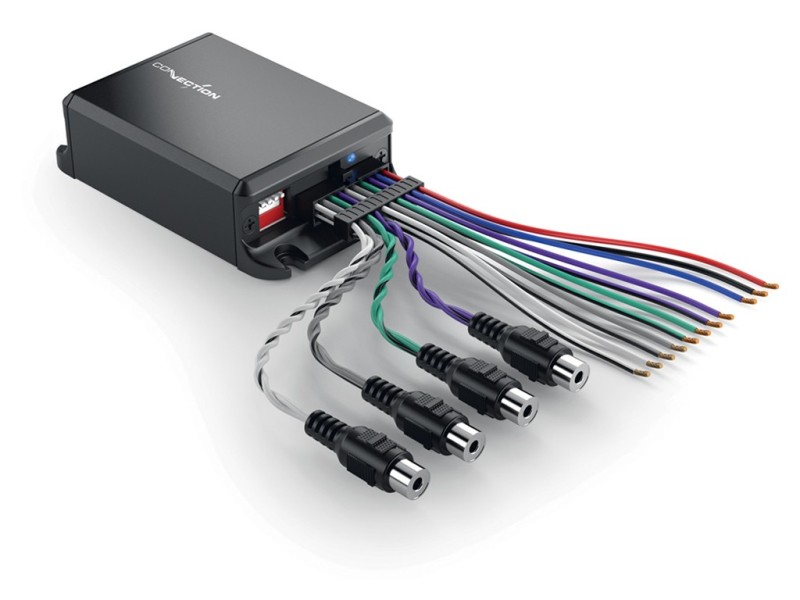 اینترفیس كانكشن مدل SLI 4.2