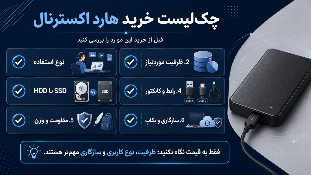 external-hard-drive-checklist
