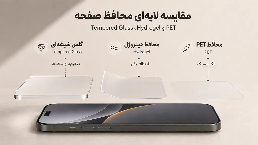 مقایسه ساختار محافظ شیشهای، هیدروژل و PET