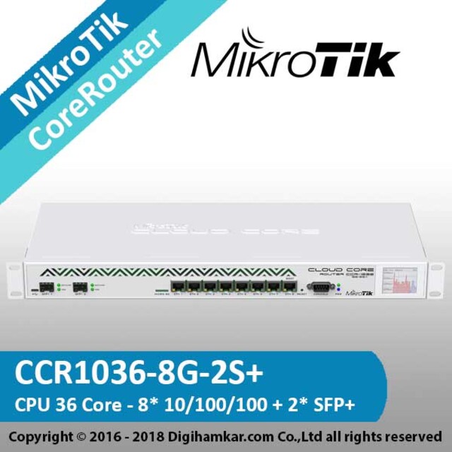 کر روتر میکروتیک مدل +CCR1036-8G-2S