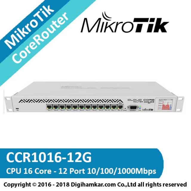 کر روتر میکروتیک مدل CCR1016-12G