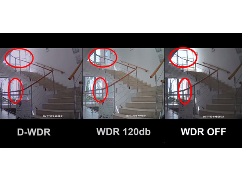 WDR چیست؟ و تفاوت آن با DWDR در چیست؟