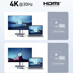 هاب تایپ سی پنج پورت انکر 332 مدل A8355