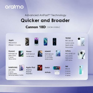 شارژر دیواری اورایمو Cannon 18D OCW-5183U+C53 توان 18 وات با کابل