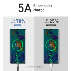 کابل شارژ USB به Type-C بیسوس مدل Simple HW CATMBJ-BG1 طول 23 سانتی متر توان 40 وات