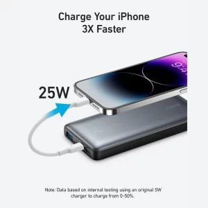 پاوربانک انکر مدل PowerCore Select A1249 ظرفیت 10000 میلی آمپر توان 25 وات