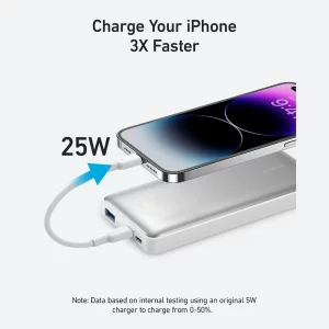پاوربانک انکر مدل PowerCore Select A1249 ظرفیت 10000 میلی آمپر توان 25 وات