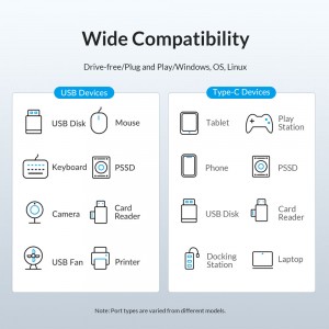 هاب USB 3.0 سه پورت اوریکو مدل PWC2U-U3-015