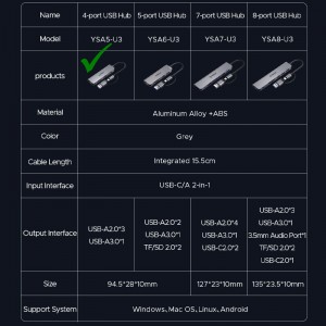 هاب USB-C/USB-A چهار پورت اوریکو مدل YSA5-U3
