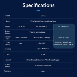کابل شارژ USB-C به USB-C اوریکو مدل CDX-100CC طول 1 متر توان 100 وات