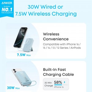 پاوربانک مگنتی انکر Zolo مدل A1685 ظرفیت 10000 توان 30 وات